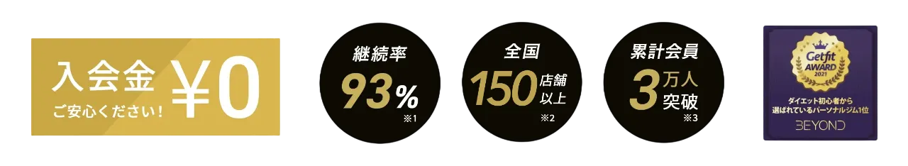 飯田橋・神楽坂エリア 飯田橋・神楽坂のパーソナルジム_入会金無料