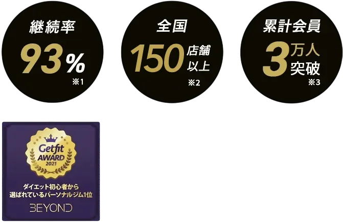 飯田橋・神楽坂エリア 飯田橋・神楽坂のパーソナルジム_入会金無料