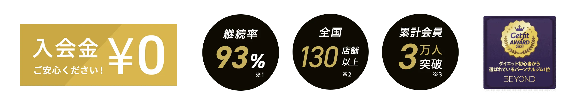 飯田橋・神楽坂エリア 飯田橋・神楽坂のパーソナルジム_入会金無料